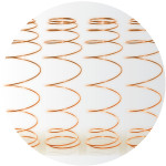 Auto ResGoldponse HD Coil