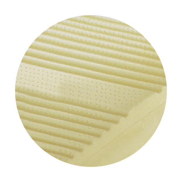 7-Zone Premium Latex