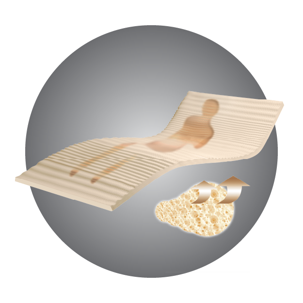 Natural Talalay® Embrace®
