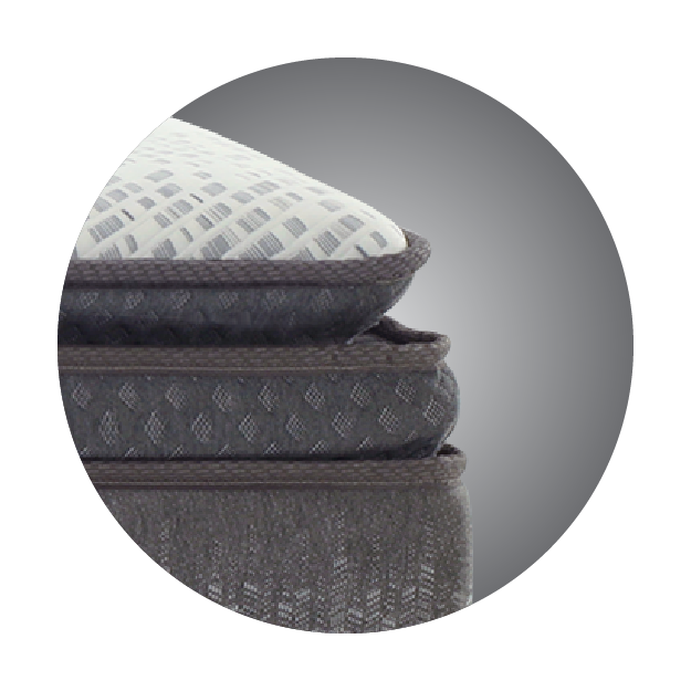 Pillow Top + Euro Top